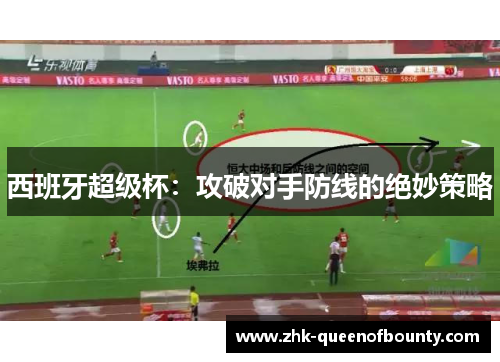 西班牙超级杯：攻破对手防线的绝妙策略