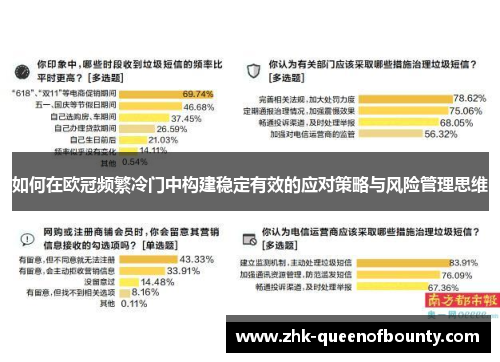 如何在欧冠频繁冷门中构建稳定有效的应对策略与风险管理思维