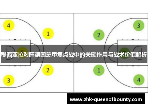 穆西亚拉对阵德国意甲焦点战中的关键作用与战术价值解析