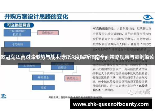 欧冠淘汰赛对阵形势与战术博弈深度解析指南全面策略观察与案例解读