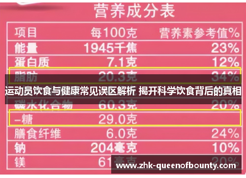 运动员饮食与健康常见误区解析 揭开科学饮食背后的真相