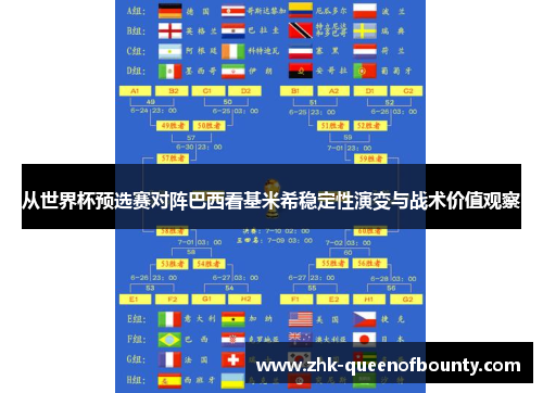 从世界杯预选赛对阵巴西看基米希稳定性演变与战术价值观察