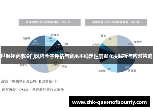 世俱杯赛事冷门风险全景评估与赛果不确定性前瞻深度解析与应对策略 世俱杯赛事冷门风险全景评估与赛果不确定性前瞻深度解析与应对策略