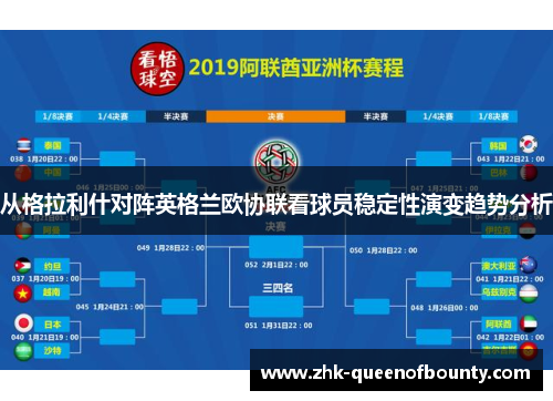 从格拉利什对阵英格兰欧协联看球员稳定性演变趋势分析 从格拉利什对阵英格兰欧协联看球员稳定性演变趋势分析