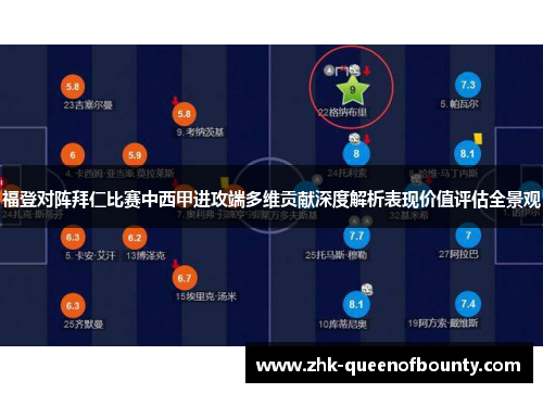 福登对阵拜仁比赛中西甲进攻端多维贡献深度解析表现价值评估全景观 福登对阵拜仁比赛中西甲进攻端多维贡献深度解析表现价值评估全景观