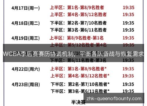 WCBA季后赛赛历协调机制，平衡各队备战与恢复需求